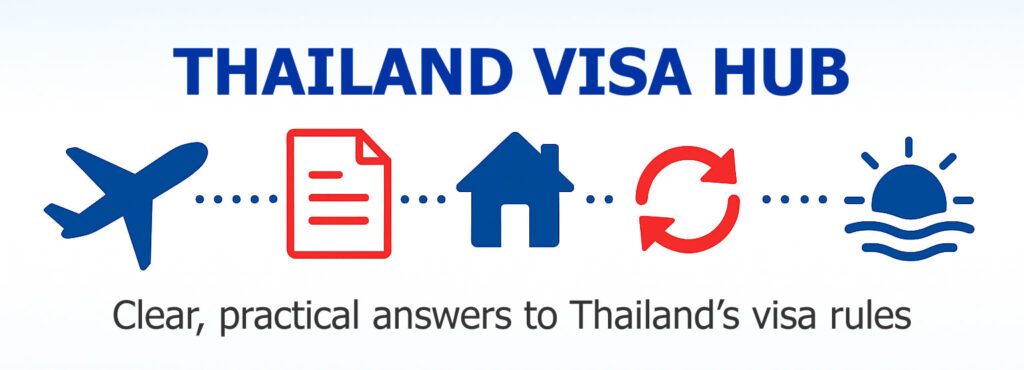 Thailand Visa Hub banner showing a blue and red timeline with icons for travel, documents, home, renewal, and sunset representing the visa journey.